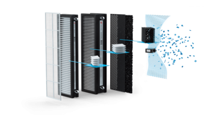 Приточно-очистительный комплекс BREZZA RCB 150 LUX + EH-1000