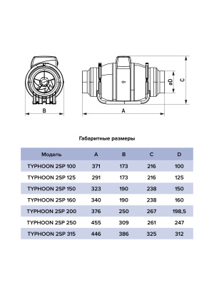 Вентилятор канальный TYPHOON D315 осевой 2скор. ERA PRO