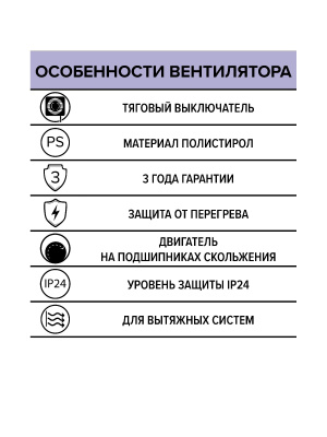 Вентилятор накладной OPTIMA D125 тяг.выкл. AURAMAX
