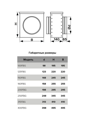 Фильтр воздушный FBG D315 короб G4 оцинк.сталь ERA PRO