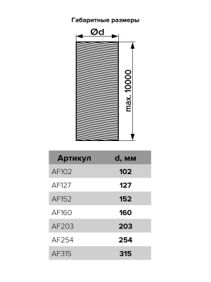 Воздуховод AF D127 70мкм армированный L10м мет.пленка ERA PRO