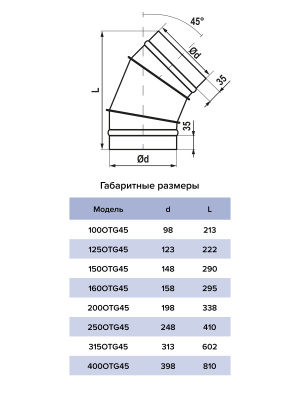 Отвод OTG D125 45° оцинк.сталь ERA PRO