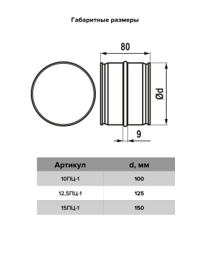 Соединитель ПЦ D125 безопасный край оцинк.сталь ERA PRO