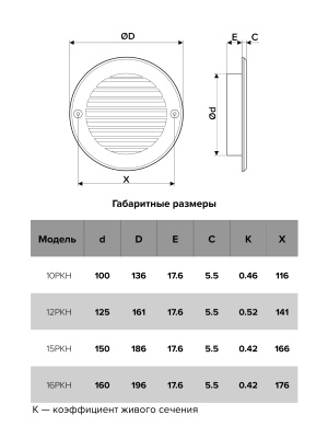 Решетка вентиляционная РКН фланец D125 D161 ASA ERA