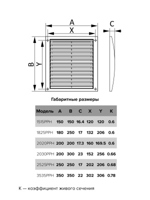 Решетка вентиляционная РРН разъемная 200х200 ASA Gray ERA STREETLINE