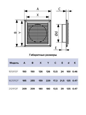 Решетка вентиляционная RF. фланец D100 разъемная 150x150 пластик ERA